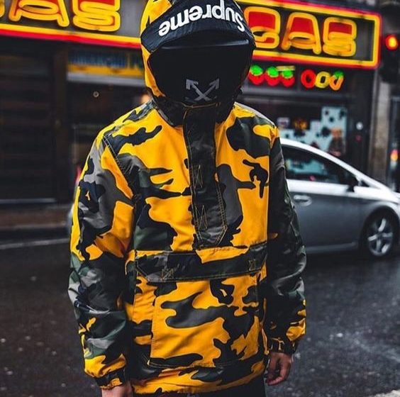 Top Streetwear Brands You Should Know About Top Streetwear Brands